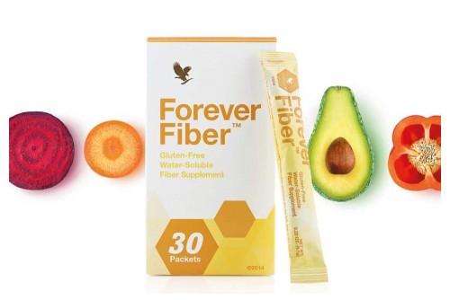 Forever Fiber™