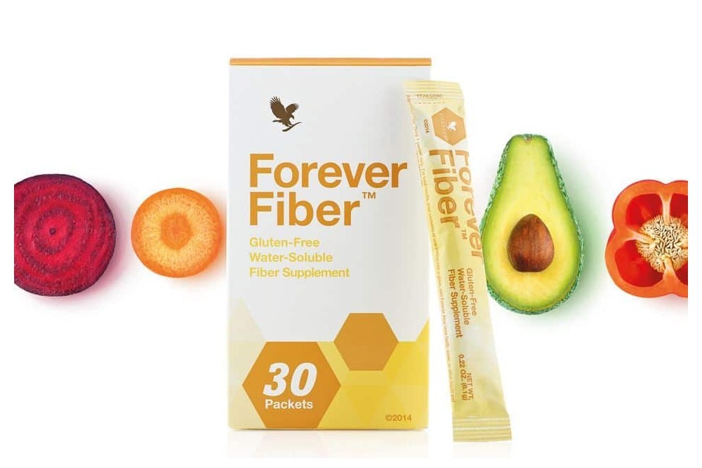 Forever Fiber™