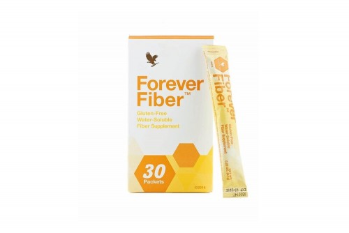 Forever Fiber™